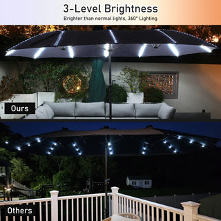 Rectangular Dual-Sided Patio Fiberglass Ribs Umbrella with LED Lights 15 FT