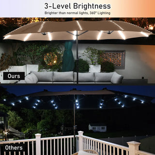 Rectangular Dual-Sided Patio Fiberglass Ribs Umbrella with LED Lights 15 FT