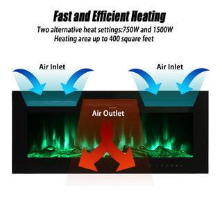 5000 Maximum BTUs Black Fan-forced Electric Heater Fireplace