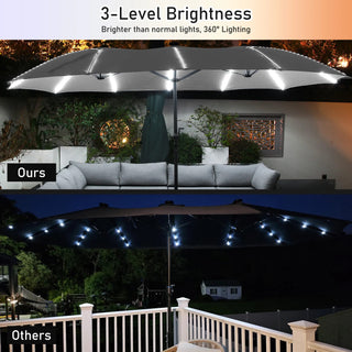 Rectangular Dual-Sided Patio Fiberglass Ribs Umbrella with LED Lights 15 FT