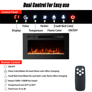 5000 Maximum BTUs Black Fan-forced Electric Heater Fireplace