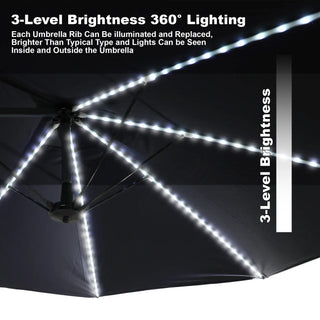 Rectangular Dual-Sided Patio Fiberglass Ribs Umbrella with LED Lights 15 FT