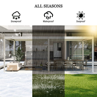 Aluminum Louvered Pergola with Adjustable Roof